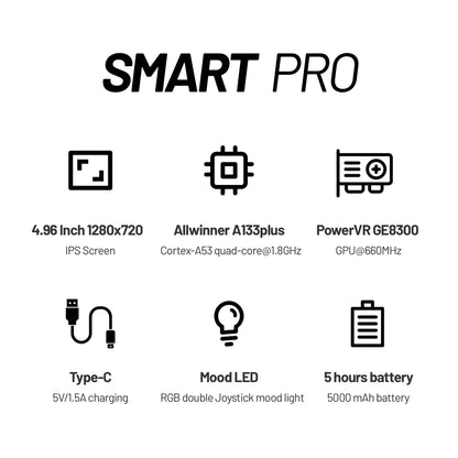 NeoRetro™ Smart Pro