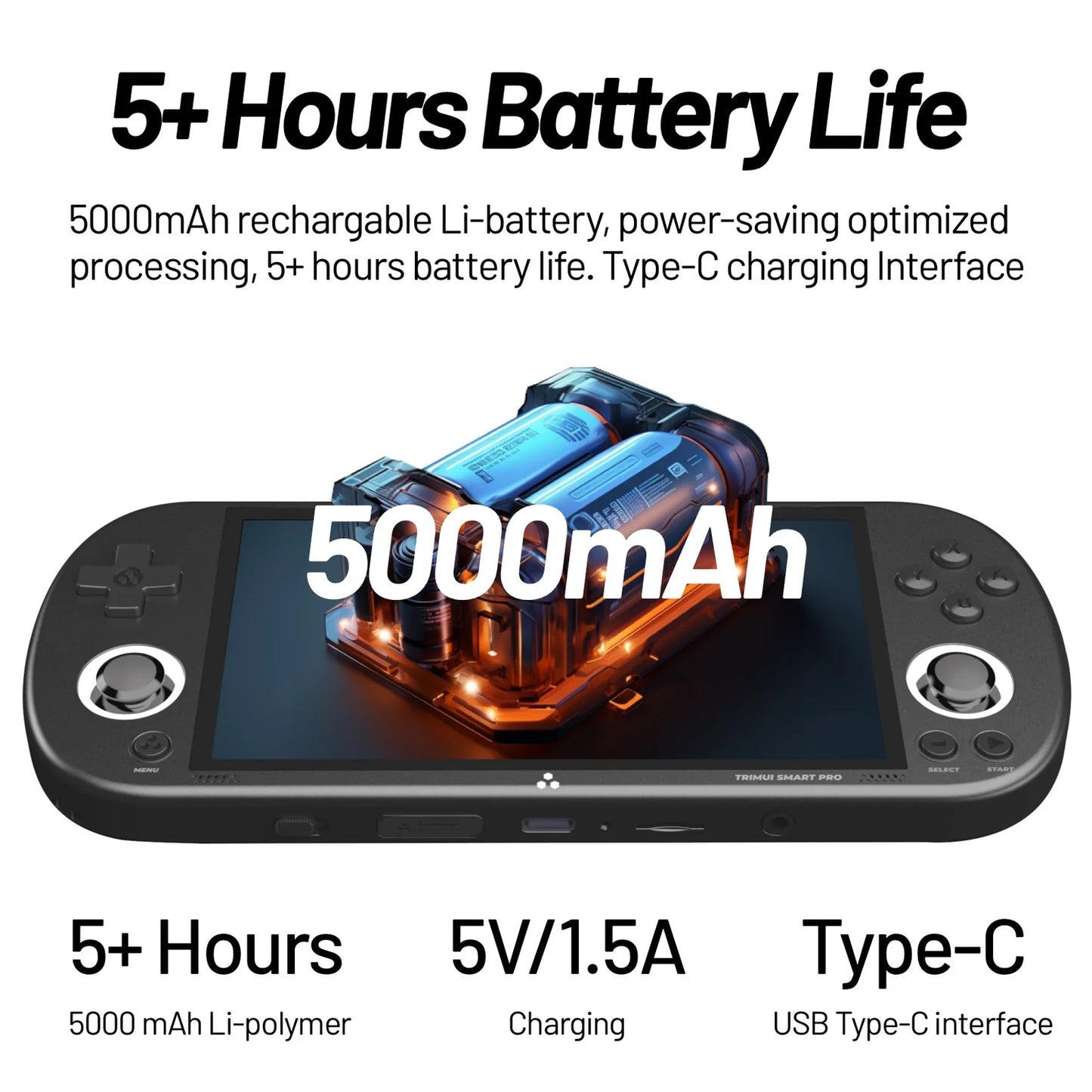 NeoRetro™ Smart Pro